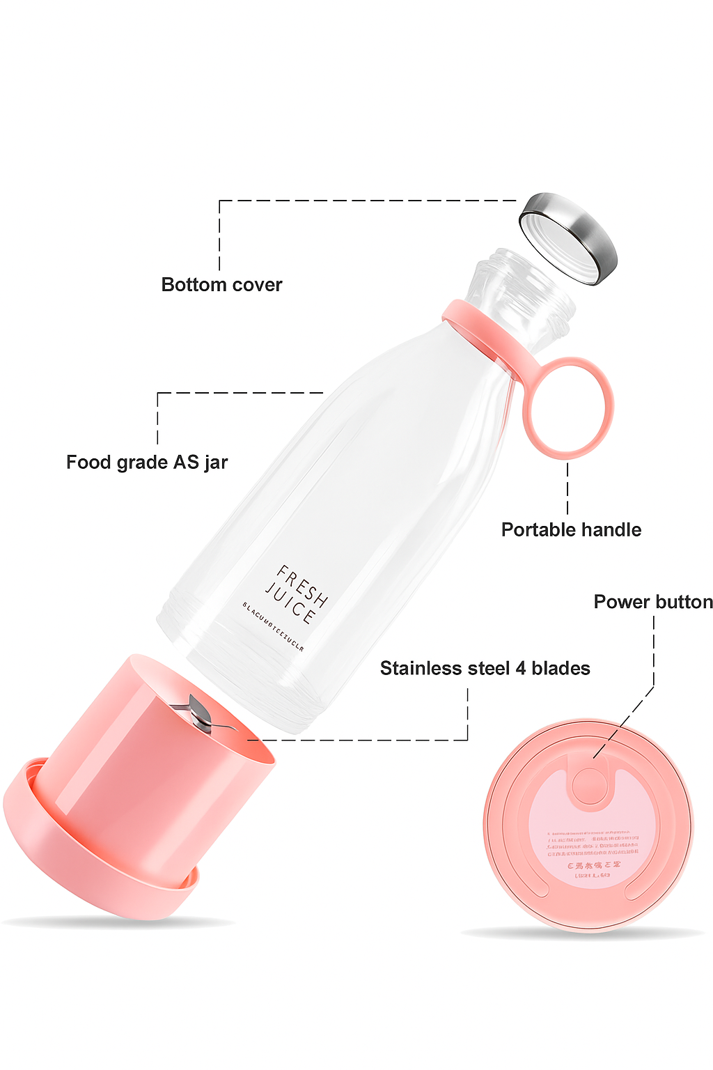 Traverl Portable Mini Juice Blender